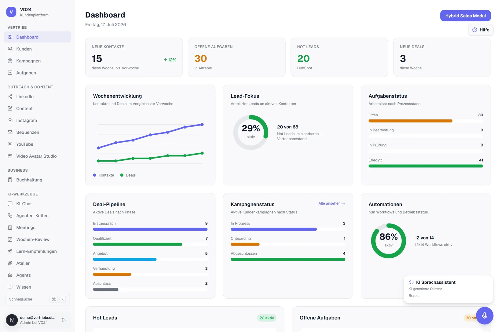 Vorschau der VD24 Kundenplattform: Dashboard mit Wochenentwicklung, Deal-Pipeline, Kampagnenstatus, Aufgaben und Automationen
